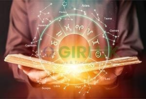 Indian Vedic Astrology