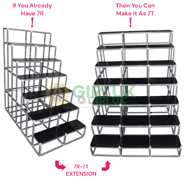 7 Steps 2-Width Regular Frame Golu Padi to 7 Steps 3-Width Triple Frame Golu Padi Extension (7R-7T)