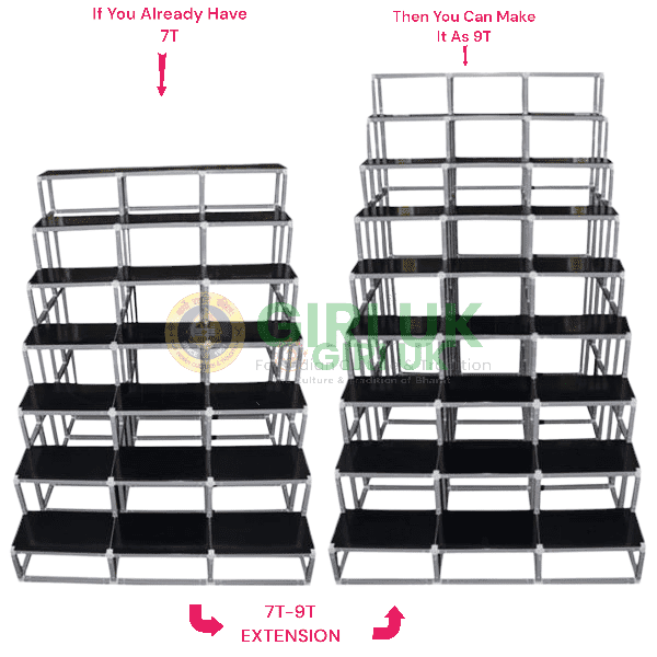 7 Steps 3-Width Triple Frame Golu Padi to 9 Steps 3-Width Triple Frame Golu Padi Extension (7T-9T)