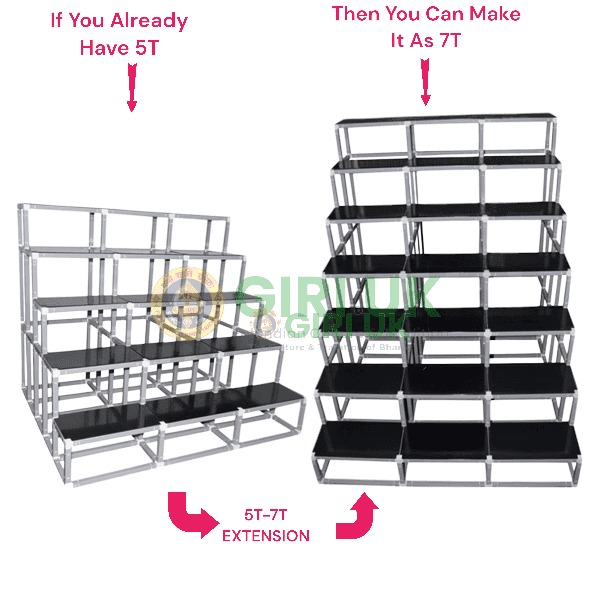 5 Steps 3-Width Triple Frame Golu Padi to 7 Steps 3-Width Triple Frame Golu Padi Extension (5T-7T)