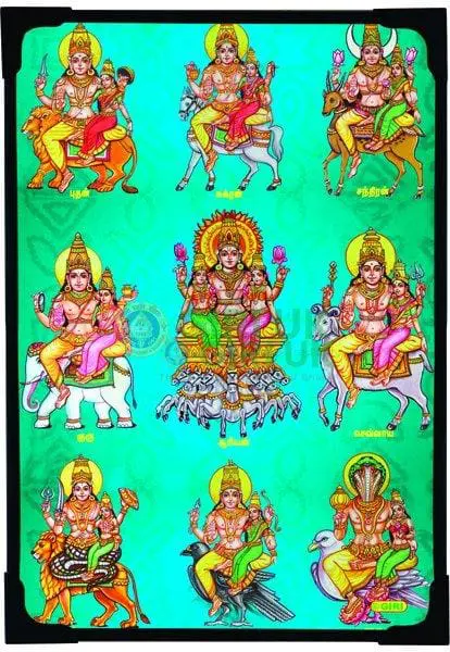 Navagraha Picture - 6 x 4 inches