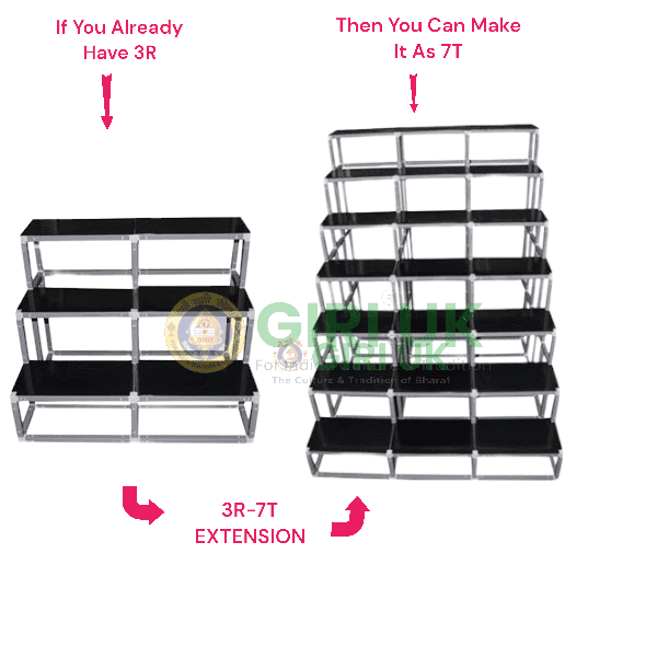3 Steps 2-Width Regular Frame Golu Padi to 7 Steps 3-Width Triple Frame Golu Padi Extension (3R-7T)